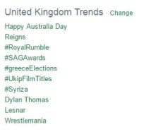 Dylan Thomas Trending on Twitter